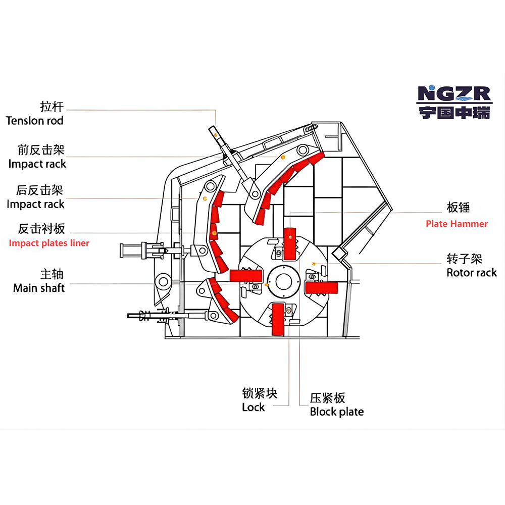 High Chromium-Manganese alloy cast plate hammer for Impact crusher 
