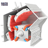 High Chromium-Manganese alloy cast plate hammer for Impact crusher 