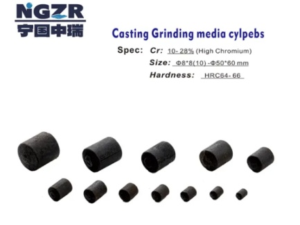 Why Use High Chrome Steel Ball And Cylpebs for Cement Ball Mill Grinding