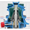 The high Mn-Cr alloy cast wear part: Bowl liner & Mantle liner for Cone crusher 