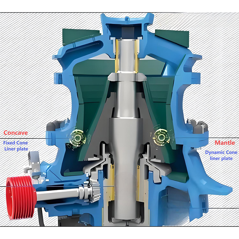 The high Mn-Cr alloy cast wear part: Bowl liner & Mantle liner for Cone crusher 